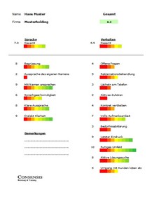 Trainings Evaluationen Beispiel